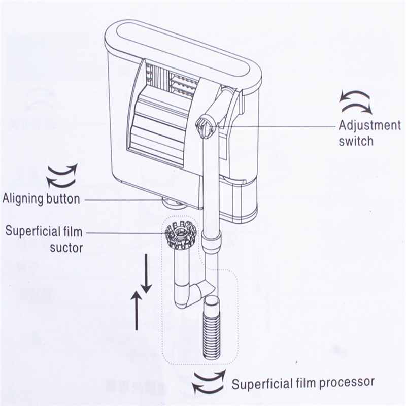 aeProduct.getSubject()