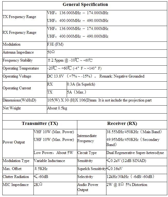 TC-WP10W