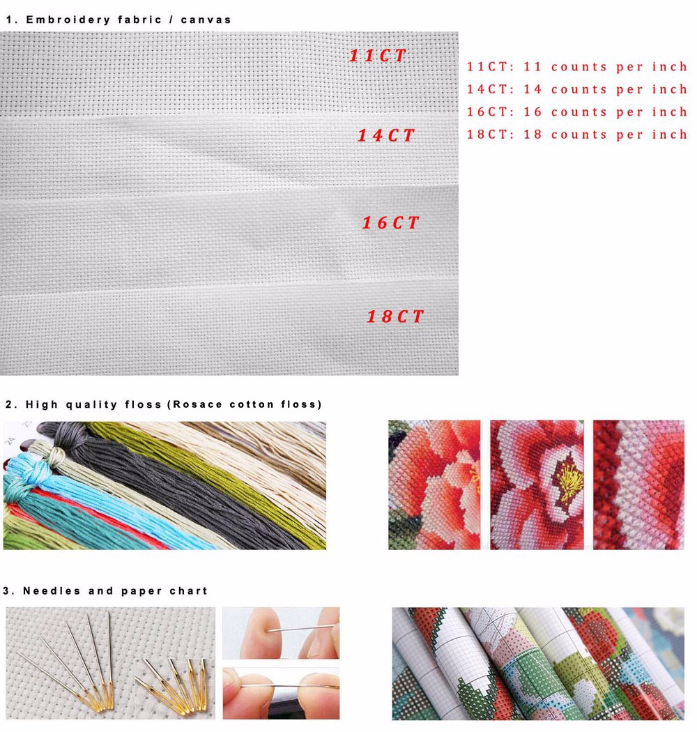 Description Picture 3 of itemAmishop-Cute Counted Cross Stitch Kit, Dreaming of Pisa, Vineyard, Grapery, Vinery, Wine Grape Village, Dim 06972 6972