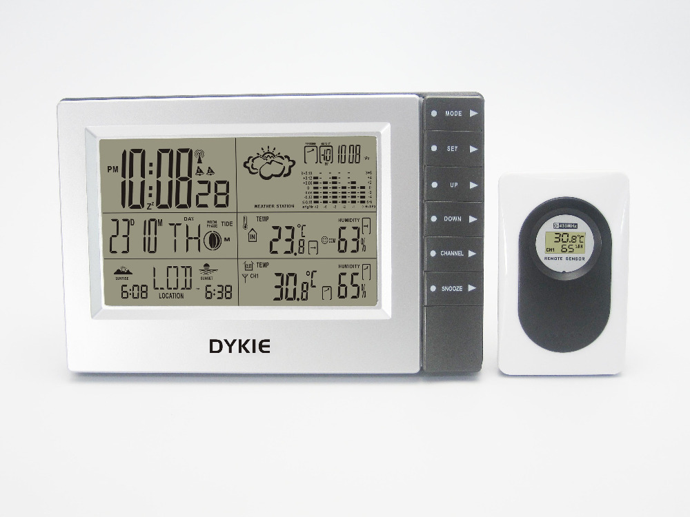 Wireless weather station schematics thesis