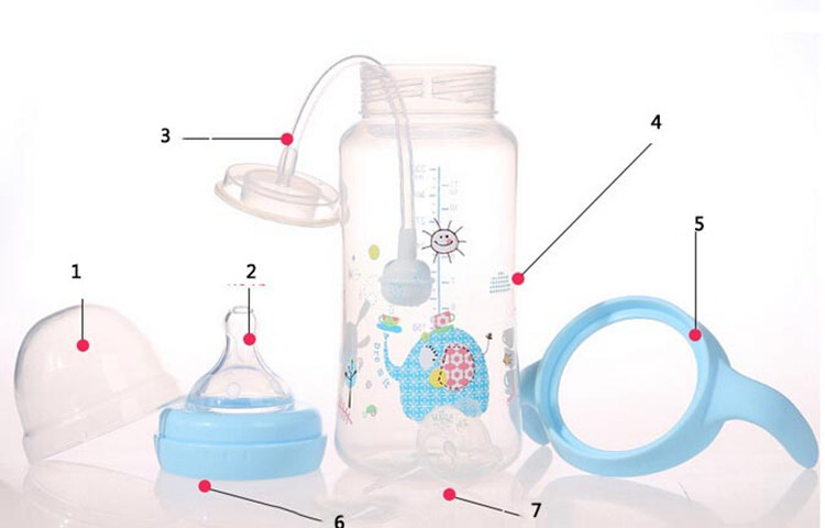 330ml Cartoon Silicone Baby Feeding Nursing Bottle Accessories Eating Milk Bottle Nuk Nipple Sippy Cup Children Kids Feeder (1)