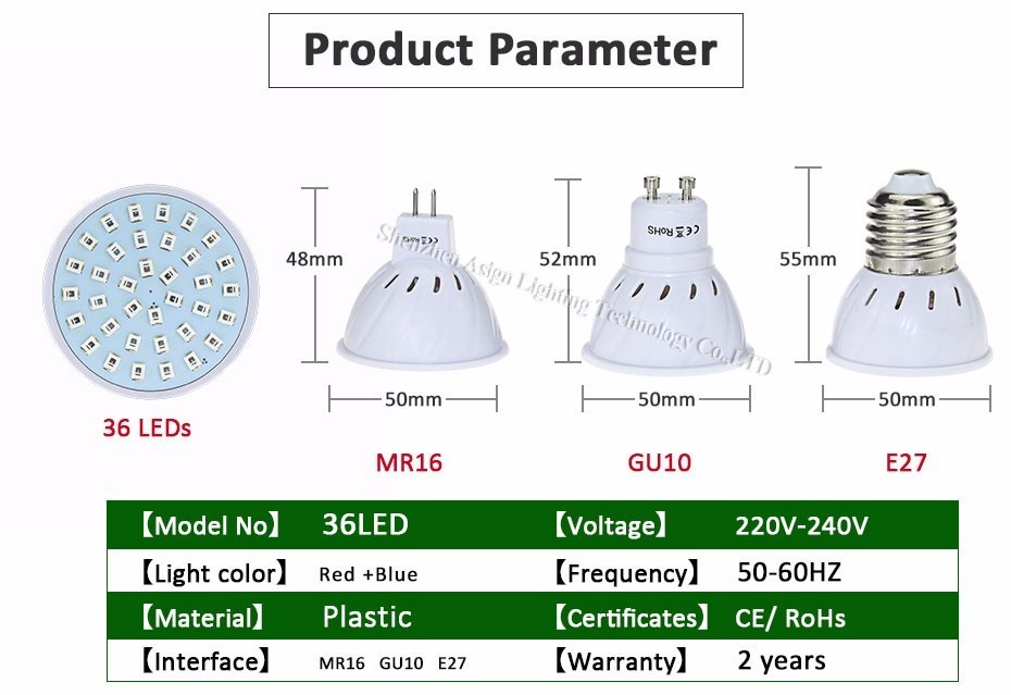 Description Picture 6 of itemFull Spectrum E27 220V GU10 MR16 LED Phyto Lamp IR UV Plant Grow Light Bulb Fitolampy For Indoor Garden Plant Flower Hydroponics
