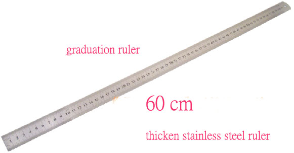 Conversion table: Inches to Centimeter inches (in)