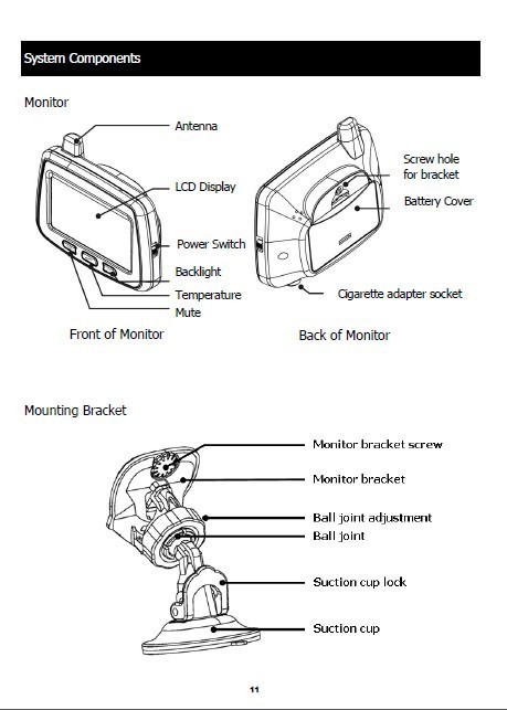 System Components2