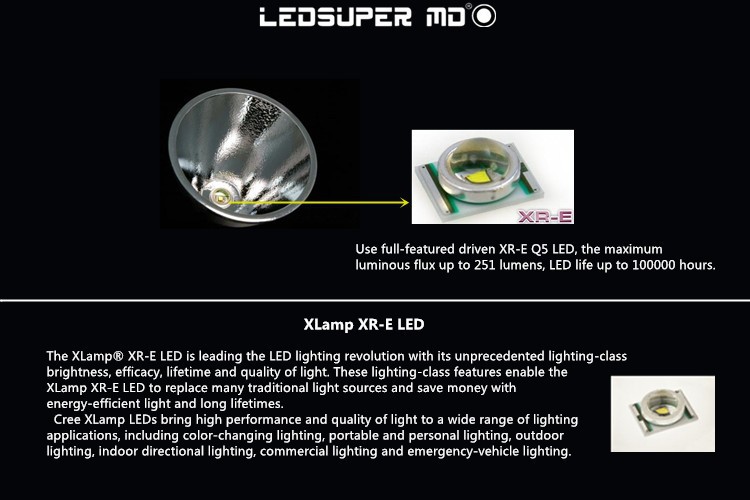 XR-E LED