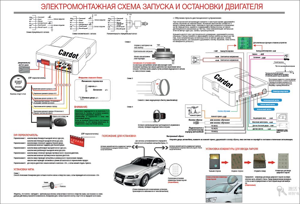 russian manual