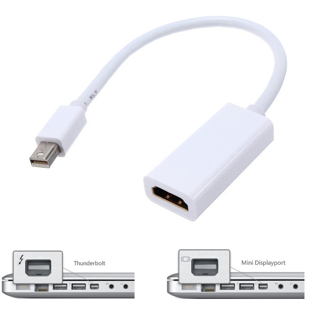 wireless hdmi from mac to tv