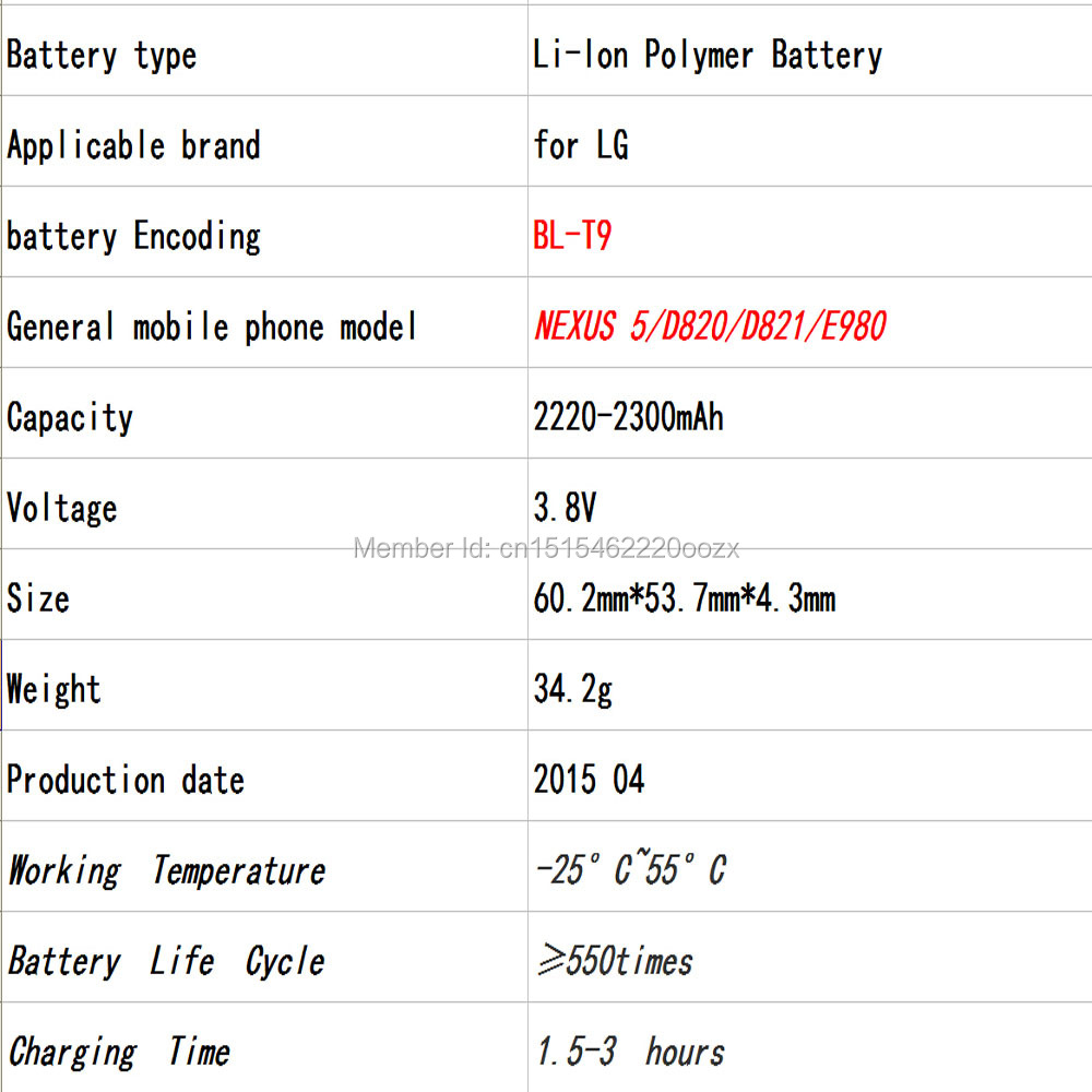 QQ20150926213944