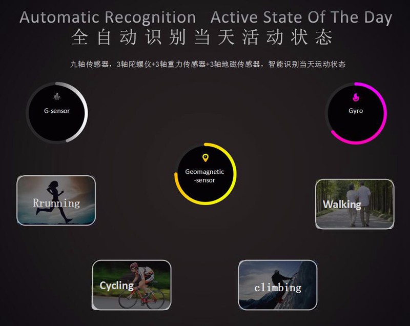 smart co watch 14
