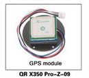 Fig. Image for content