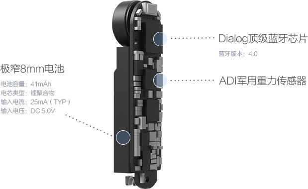 xiaomimiband-16