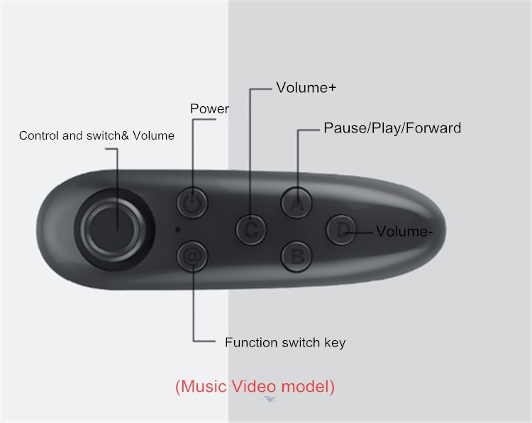 VR-Park V3 Virtual Reality 3D Glasses Helmet Google Cardboard Oculus Drift DK2+Bluetooth Wireless MouseRemote Control Gamepad (25)
