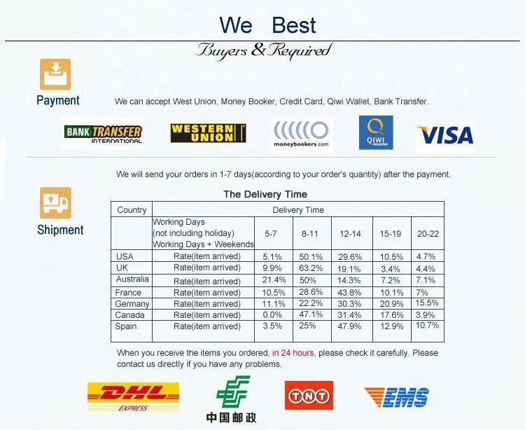 HLB1vd3RFFXXXXcYaFXXq6xXFXXXW