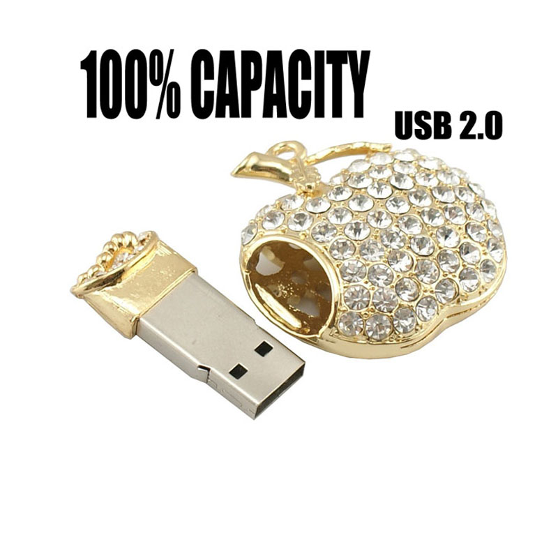 100%   USB - USB -     4  8  16  32  64   USB 2.0
