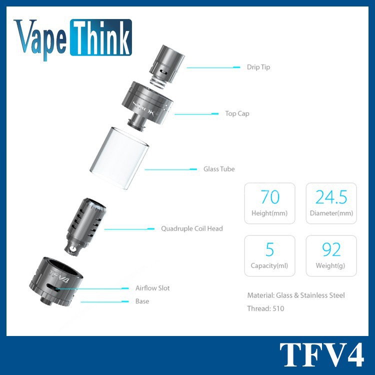 TFV4-7