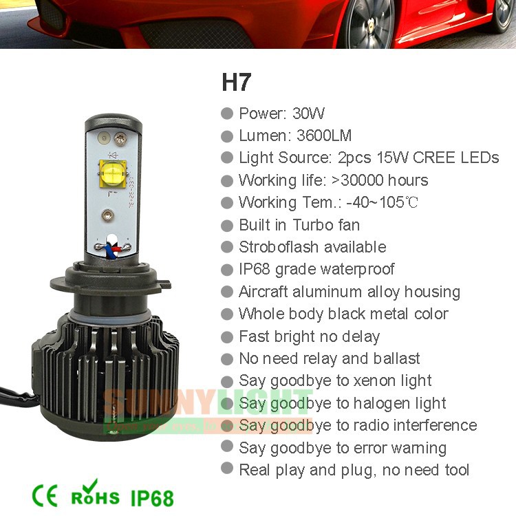 12- h7 cree led car motorcycle headlight fog light lamp moto head lamp