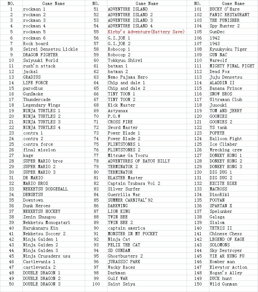 150 in 1 nes game list gba