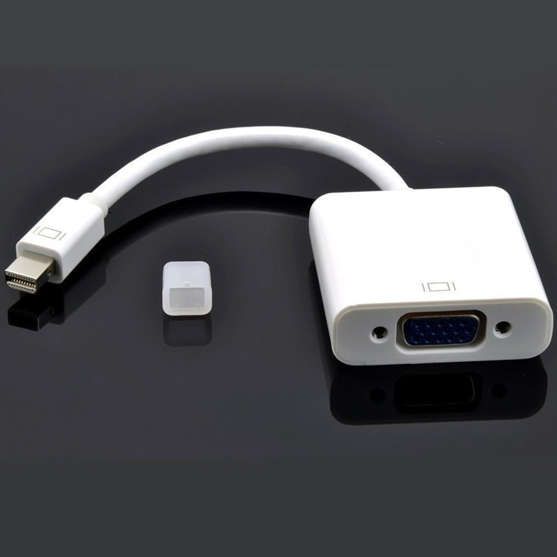 what is the mac mini milonitor output