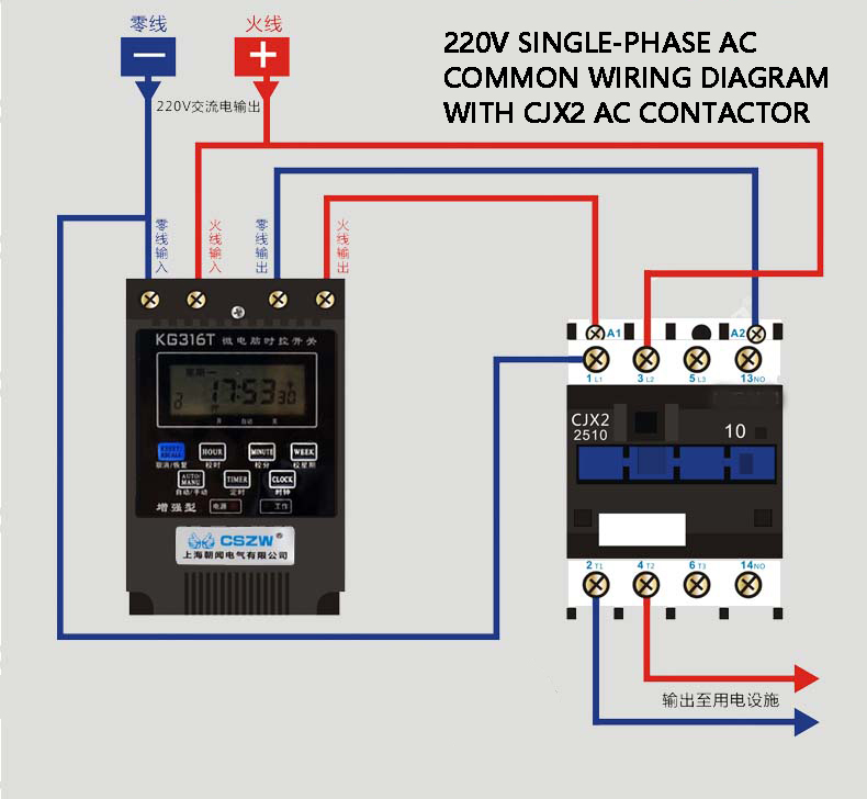 Kg316t 220v 30a 16 Group Microcomputer Time Control Switch