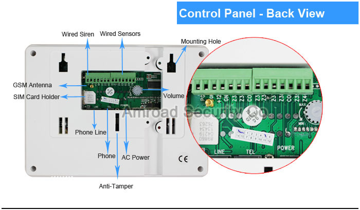 control panel BackView-ST-IIIB.jpg