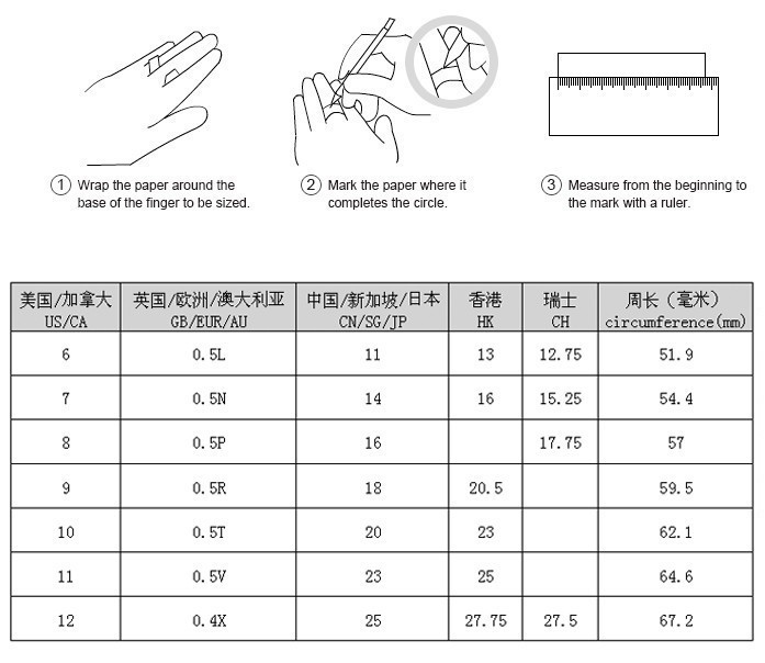 ring size