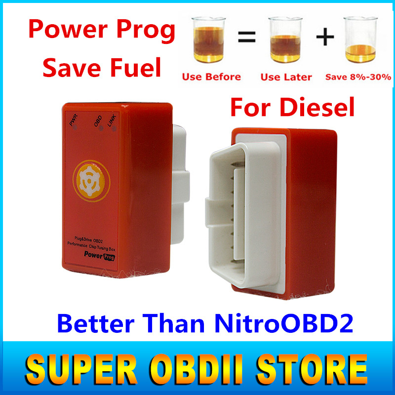 2016  Prower     ,  NitroOBD2  ,  NitroOBD        OBD OBD2
