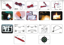 SOS Travel Gear Outdoor Survival Kit SOS First Aid Kits Box Self help Emergency Equipment Bag