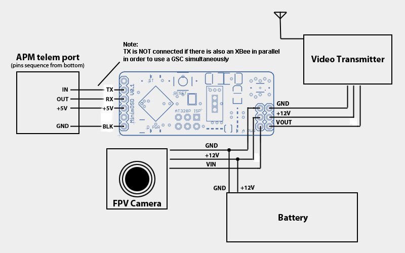 Схема подключения mini osd