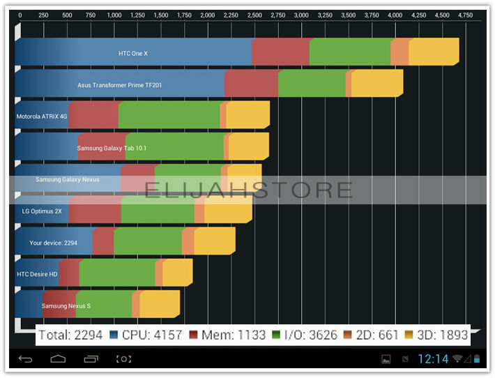 Romas X10 Quad Core 7.85 inch-14