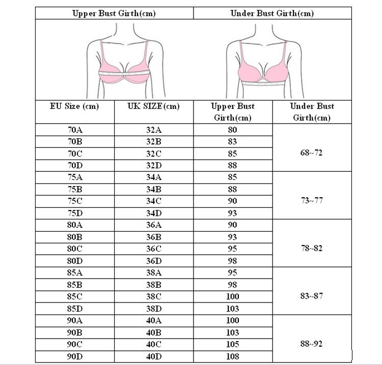 Japanese Bra Cup Size Chart