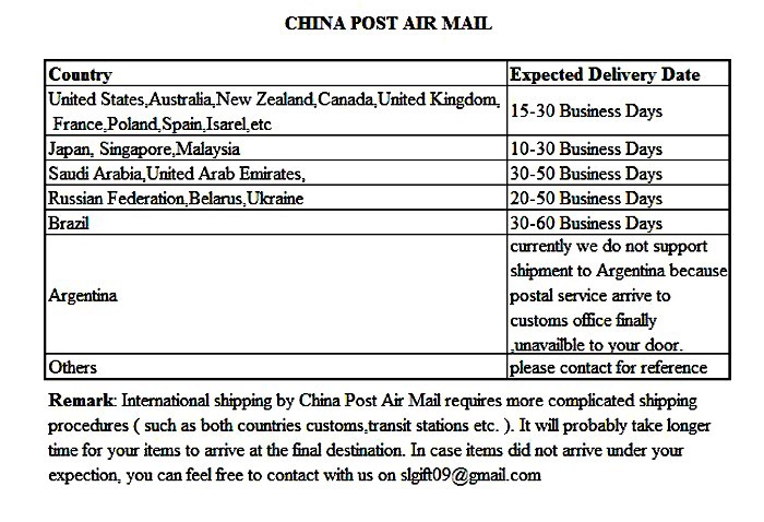 China Post Air Mail