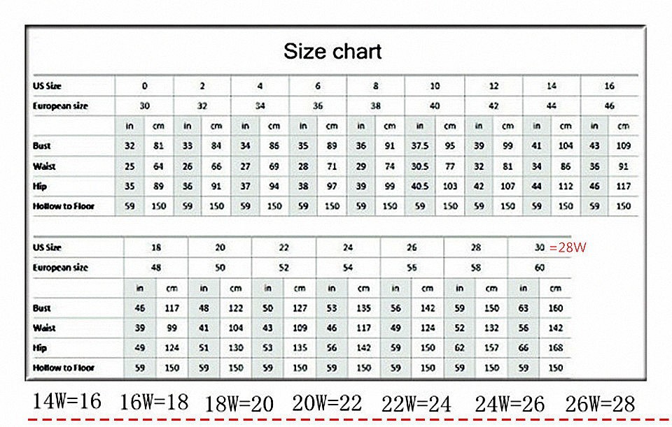 Proper dress hem lengths