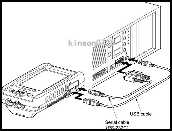 professional auto scan tool With suzuki TOYOTA Intelligent Tester 2 TOYOTA IT2