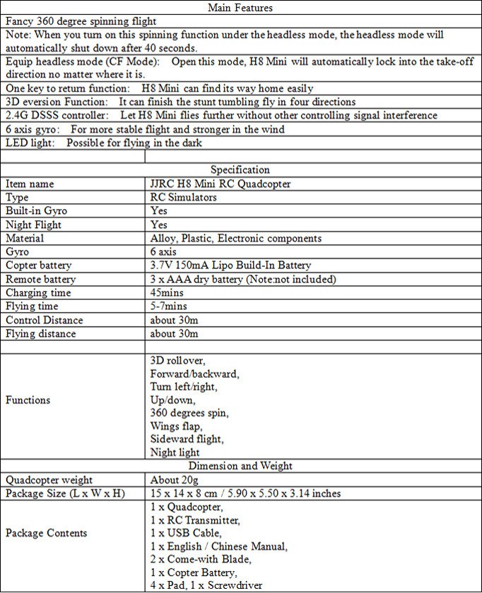 drone h8 mini manual