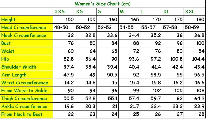 women\'s chart.jpg