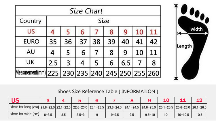 size 22 shoes in us