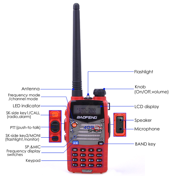 uv-5ra-plus-r_1