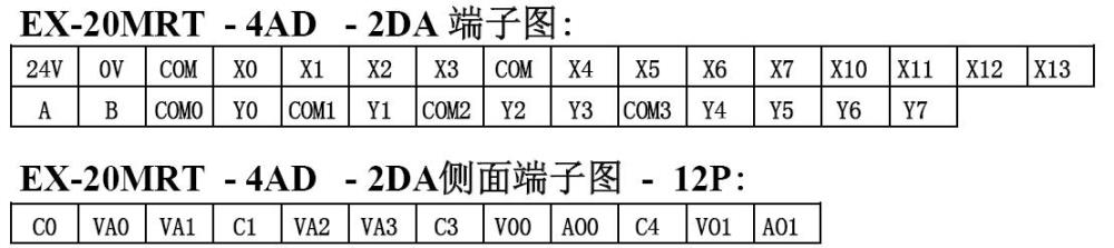 FX1S 20MR//MT 4AD2DA Module board Clock Modbus 24VDC for Mitsubishi PLC